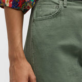 Full Pipe Skimp | Roger That